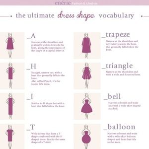 Dress shape vocabulary